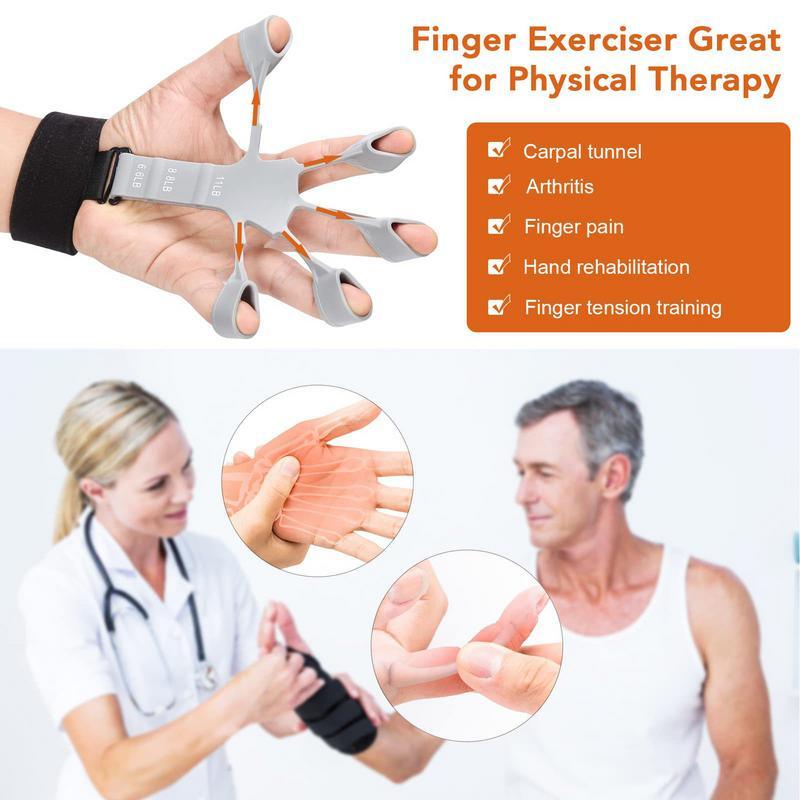 6 Resistant Levels Finger Gripper - ItemBear.com