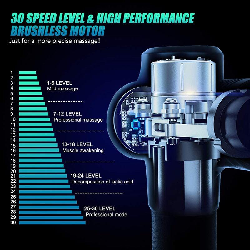 Deep Tissue Muscle Massage Gun 16.8V BRUSHLESS Body Shoulder Neck Massager Exercising Athletes Relaxation Slimming Pain Relief - ItemBear.com