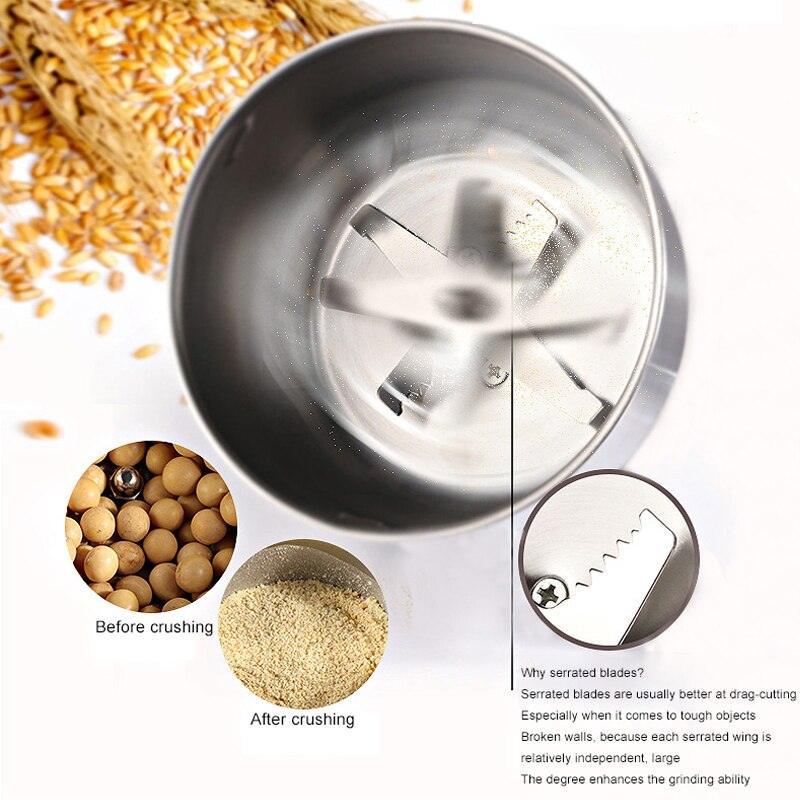 Electric Coffee Grinder - ItemBear.com