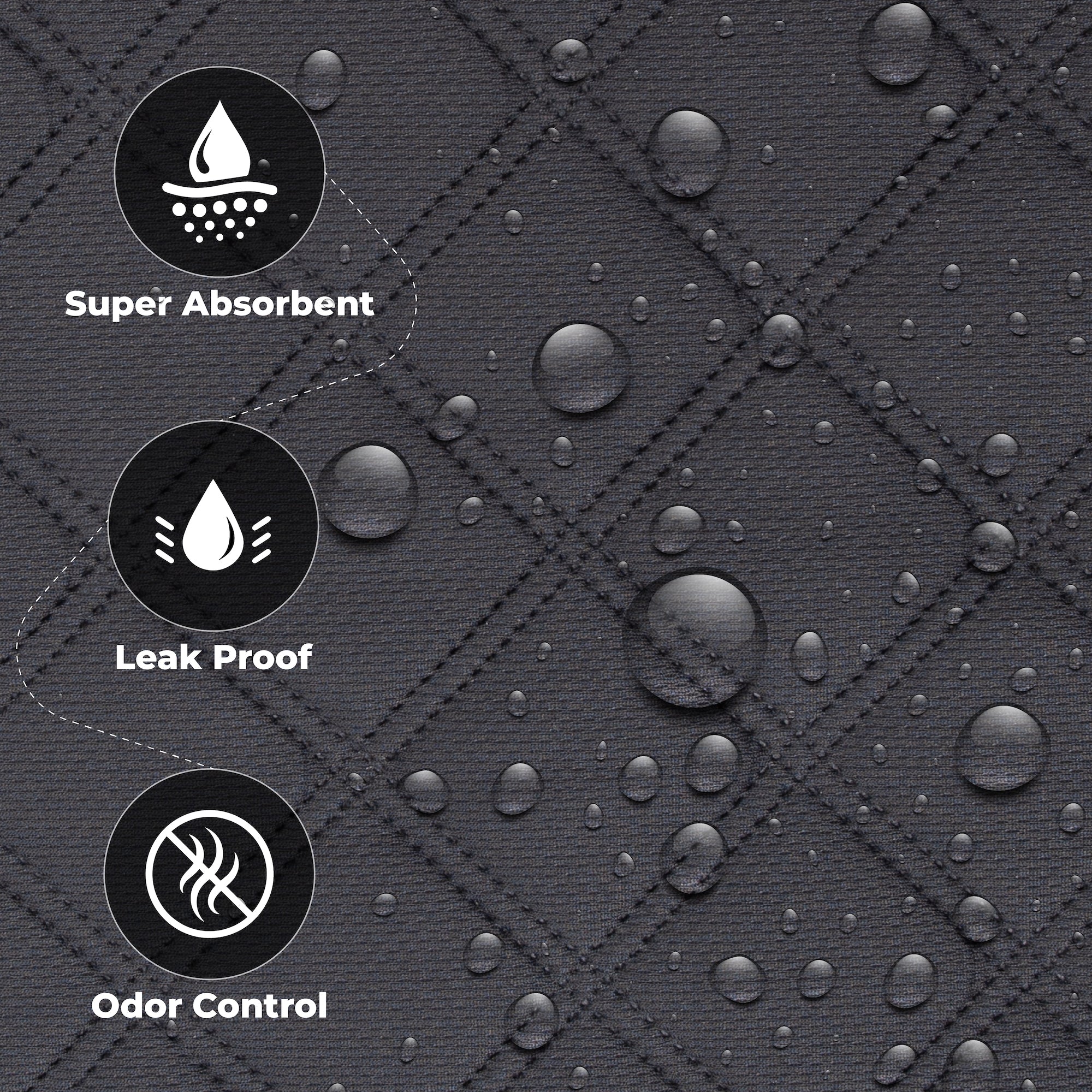 LuftPets Original Rabbit & Guinea Pig Cage Liners for MidWest Cages