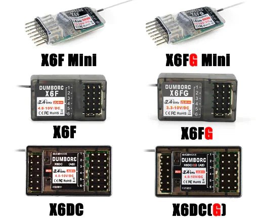 Gyro Receiver for RC - ItemBear.com