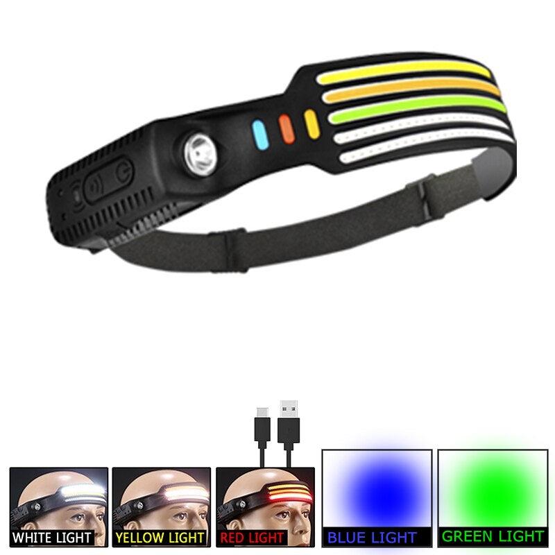 LED Weather Resistant Headlamp - ItemBear.com