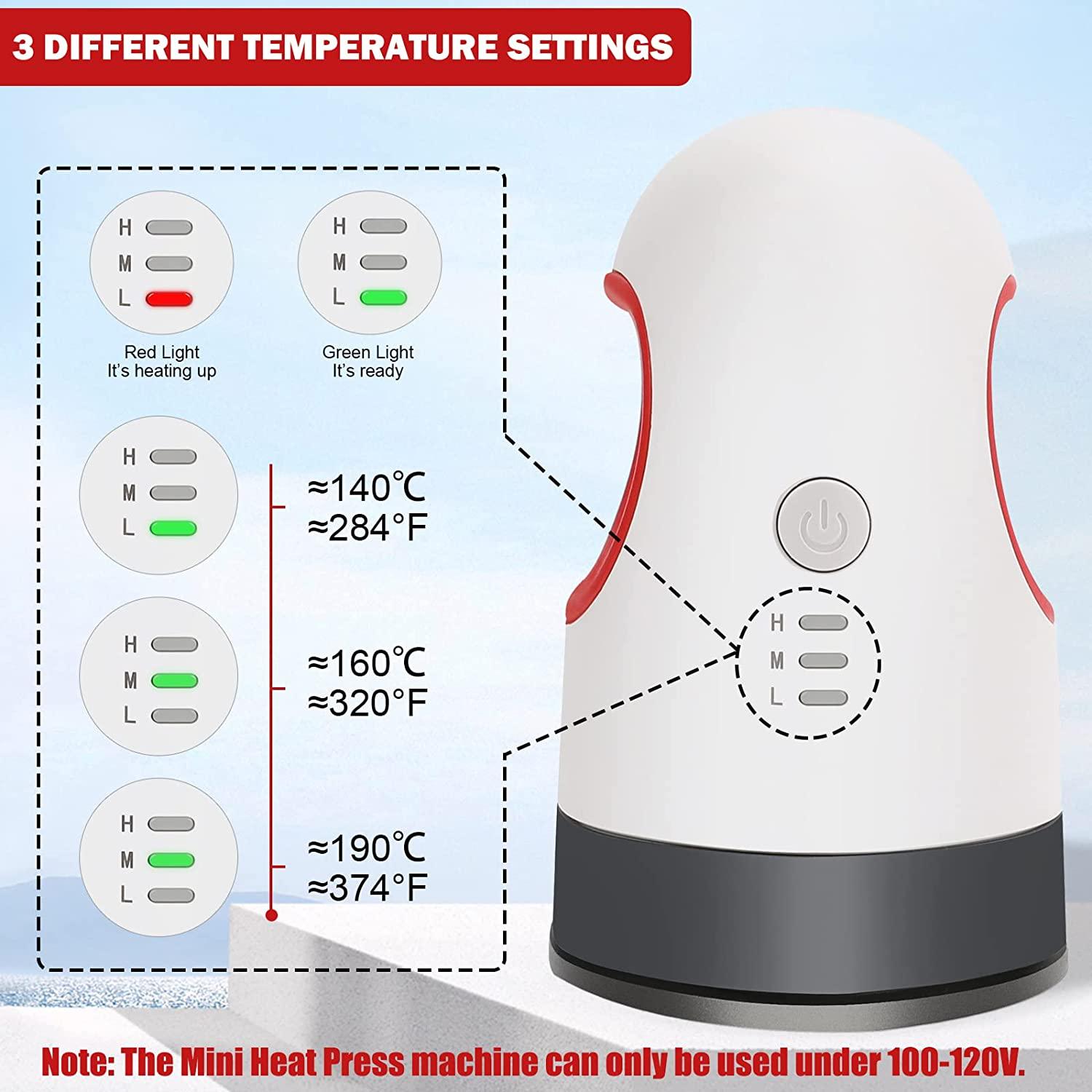 Mini Heat Press - ItemBear.com