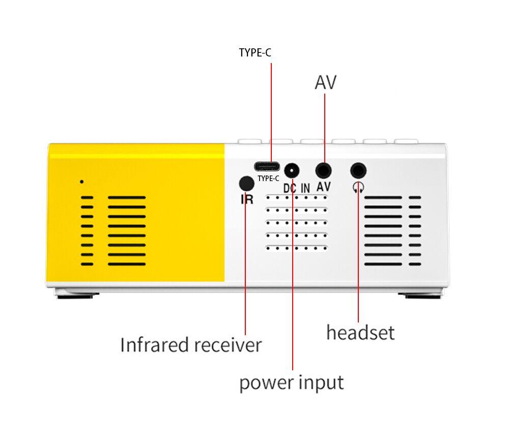 Mini Projector LED Home Media - ItemBear.com