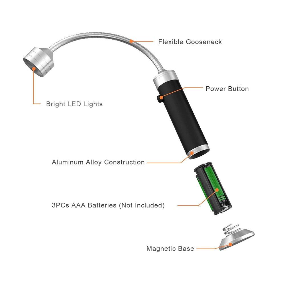 Multipurpose Magnetic Base Led BBQ Grill Light 360 Degree Adjustable For Party Outdoor Camping Barbecue Lights BBQ Accessories - ItemBear.com