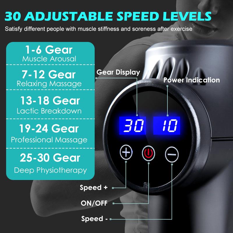 Muscle Relax High-frequency Massage Gun - ItemBear.com