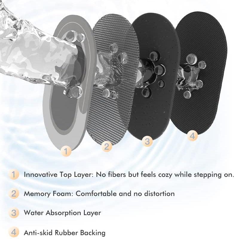 Non-slip Mat - ItemBear.com