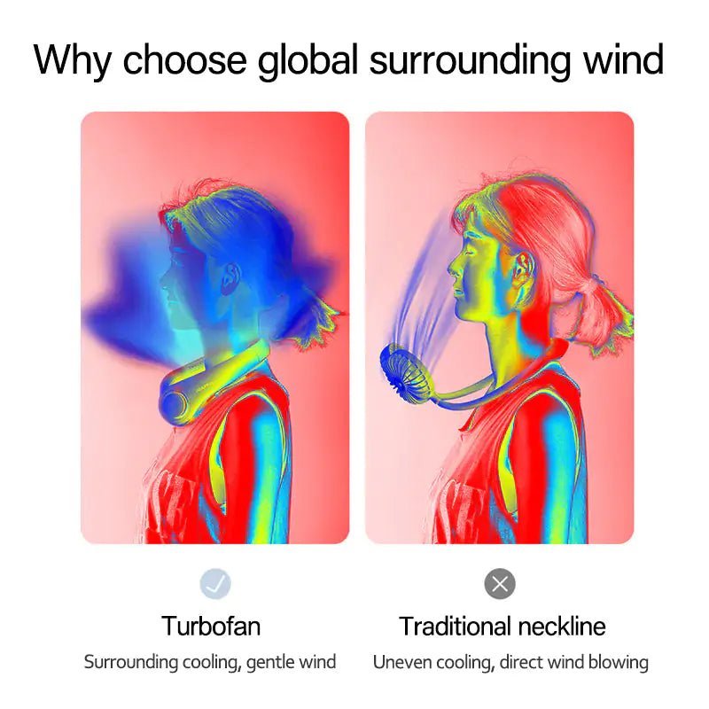Portable Neck Fan - ItemBear.com