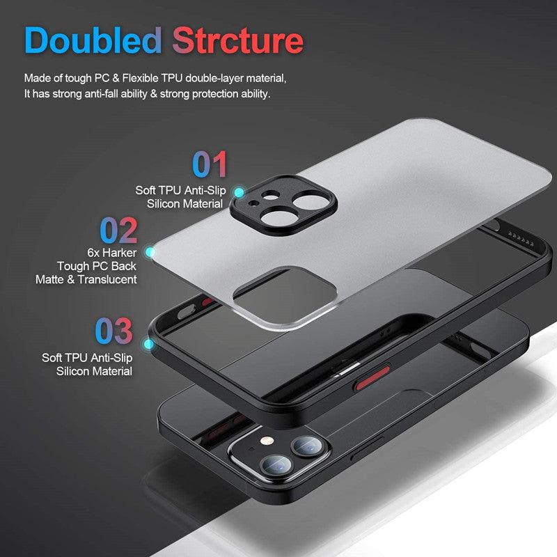 Shockproof Phone Case - ItemBear.com
