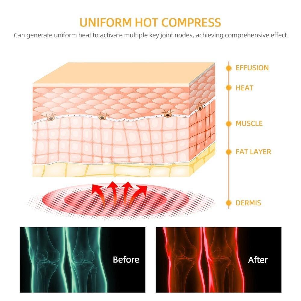 Smart Knee Relaxation Massager - ItemBear.com