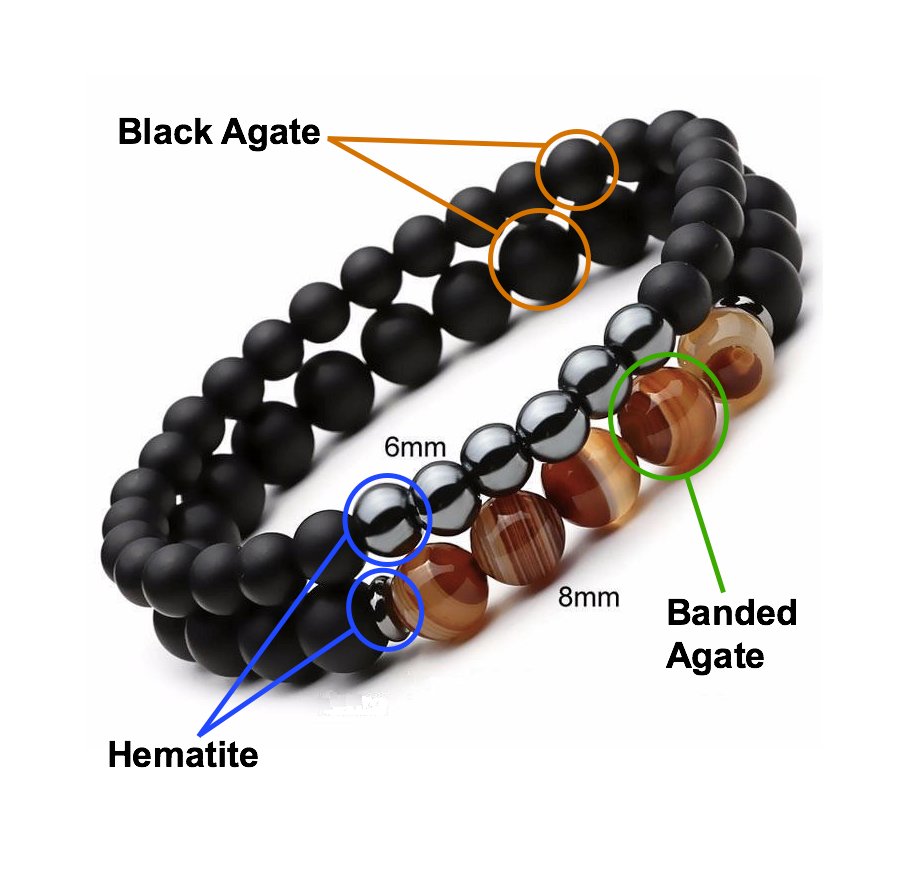 The Protector Hematite Agate Balancing Bracelet Set - ItemBear.com