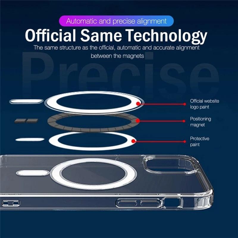 Transparent For Magsafe Magnetic Case - ItemBear.com