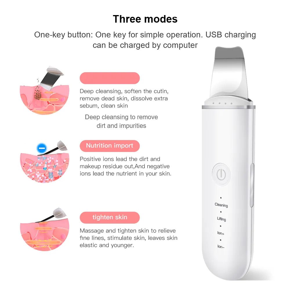 Ultrasonic Facial Enhancer - ItemBear.com