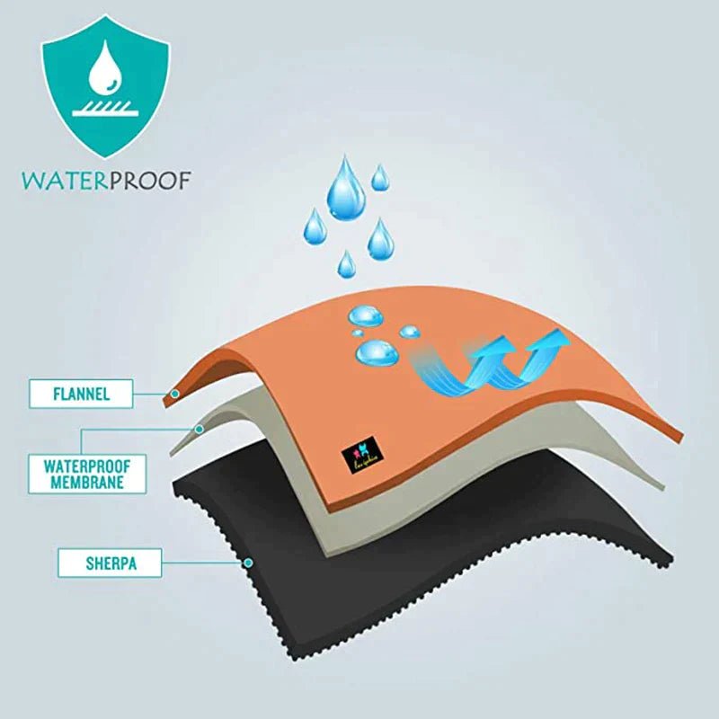 Waterproof Cuddle Blanket - ItemBear.com