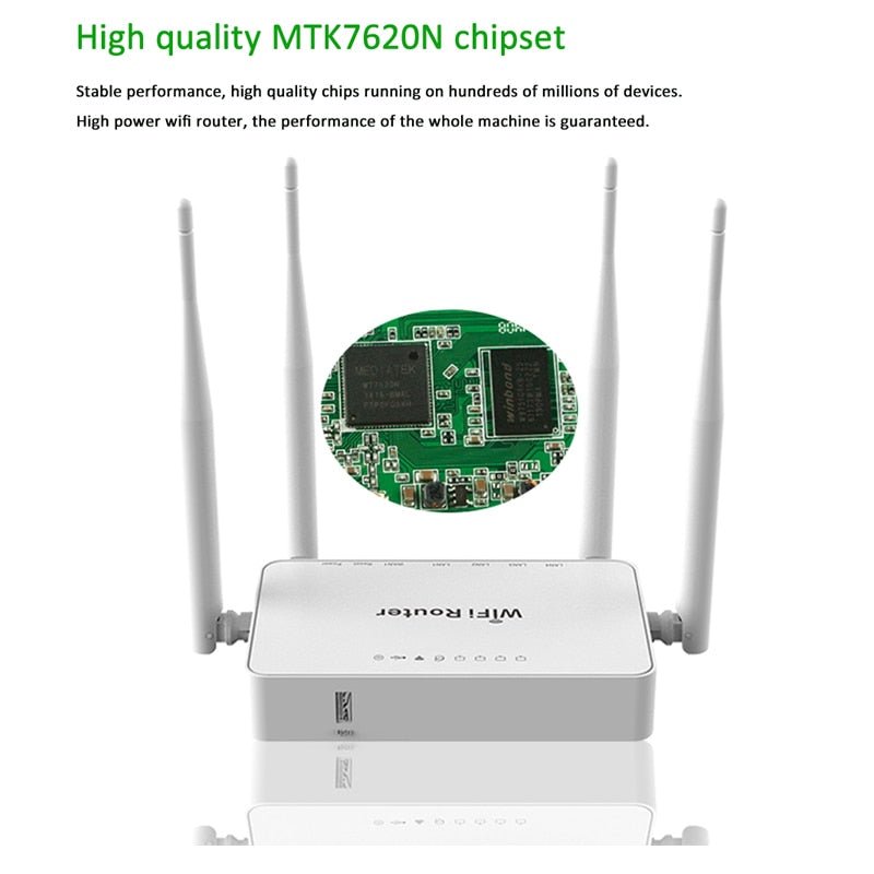 WiFi Router - ItemBear.com