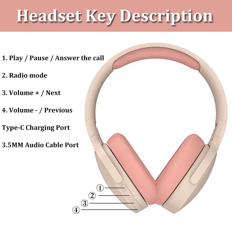 Wireless Bluetooth Headphones - ItemBear.com