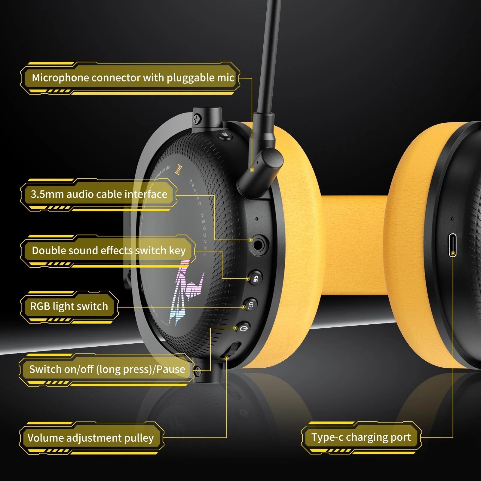 Wireless Gaming Headset - ItemBear.com