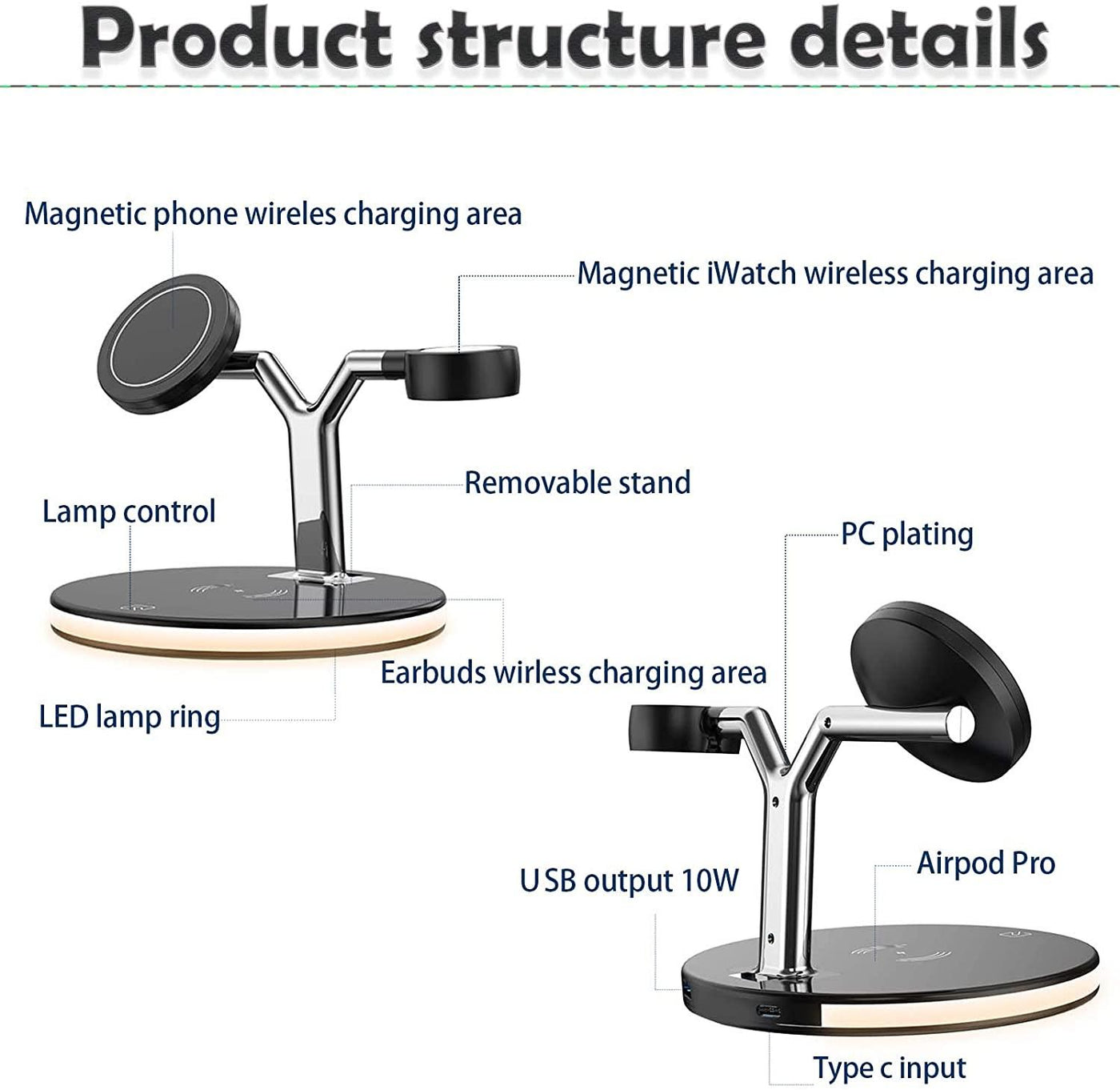 25W 3 in 1 Magnet Qi Fast Wireless Charger For Iphone 12 Mini Pro MAX Charging Station For Apple Watch 6 5 4 3 2 1 AirPods Pro - ItemBear.com