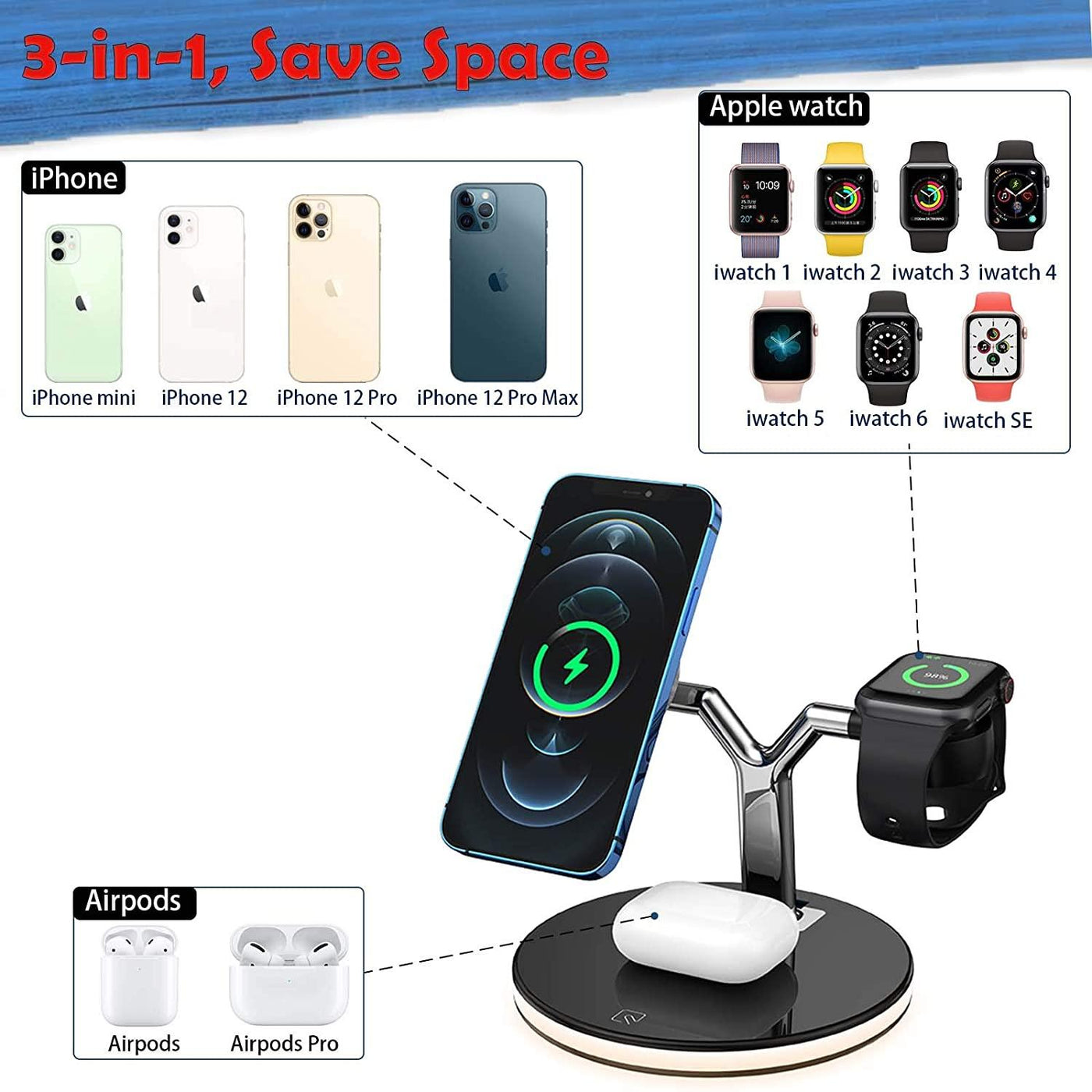 25W 3 in 1 Magnet Qi Fast Wireless Charger For Iphone 12 Mini Pro MAX Charging Station For Apple Watch 6 5 4 3 2 1 AirPods Pro - ItemBear.com