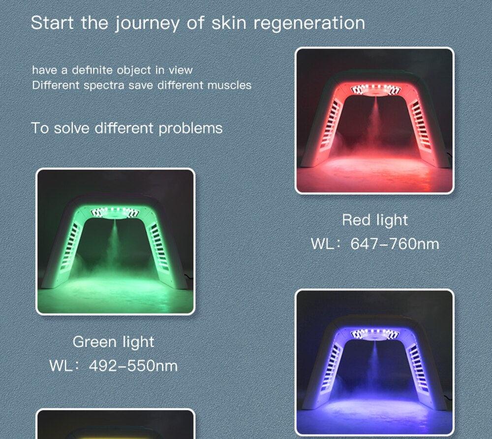 7 Colors LED Facial Mask PDT Light Therapy - ItemBear.com
