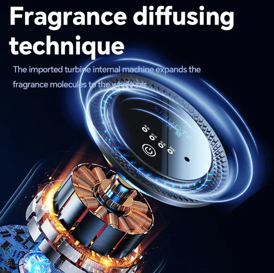 Car Aromatherapy Mist Diffuser