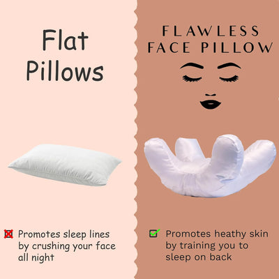 SmoothRest Anti-Aging Pillow