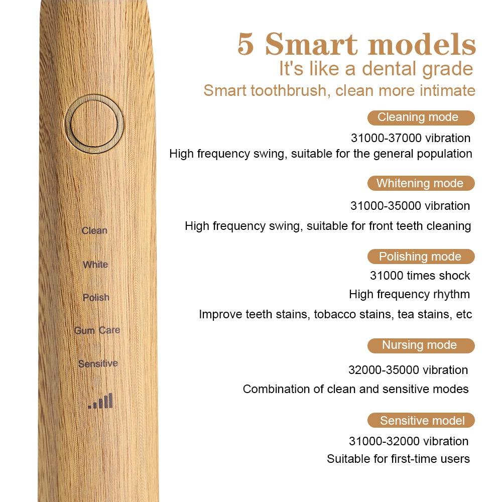 Bamboo Electric Toothbrushes - ItemBear.com