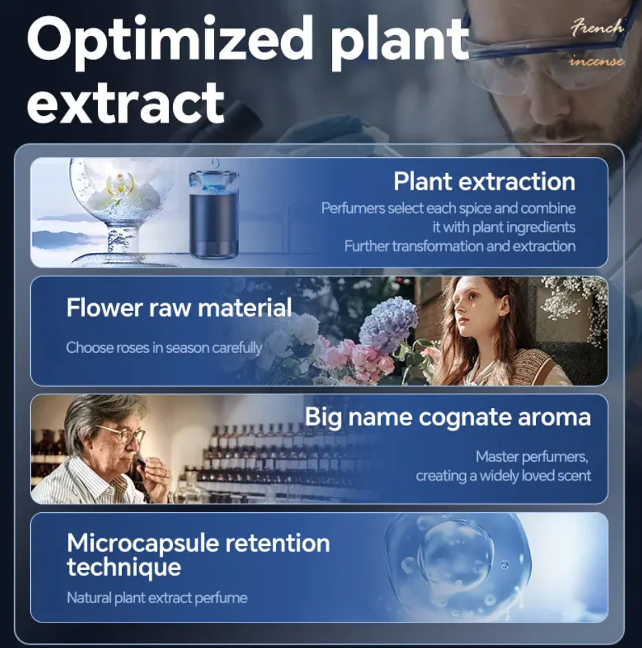 Car Aromatherapy Mist Diffuser