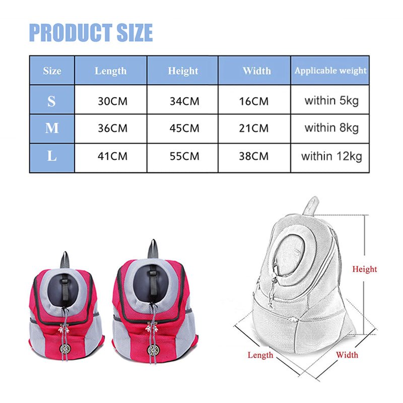 Carriers For Small Pets - ItemBear.com