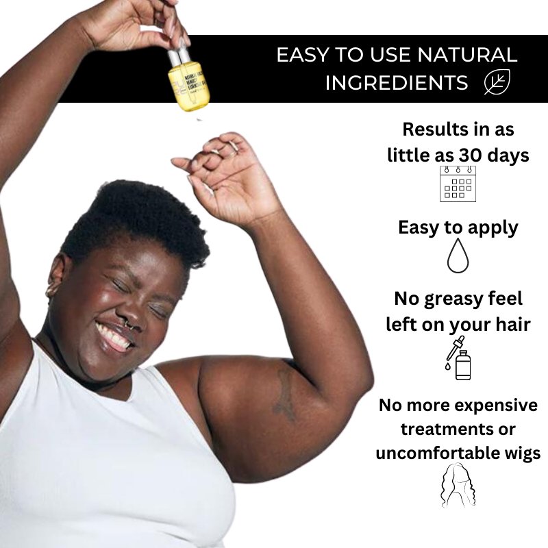 Complete Hair Regrowth Bundle - ItemBear.com
