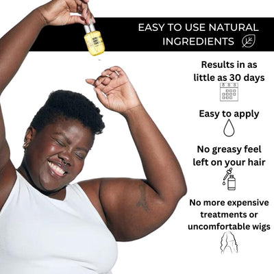 Complete Hair Regrowth Bundle - ItemBear.com