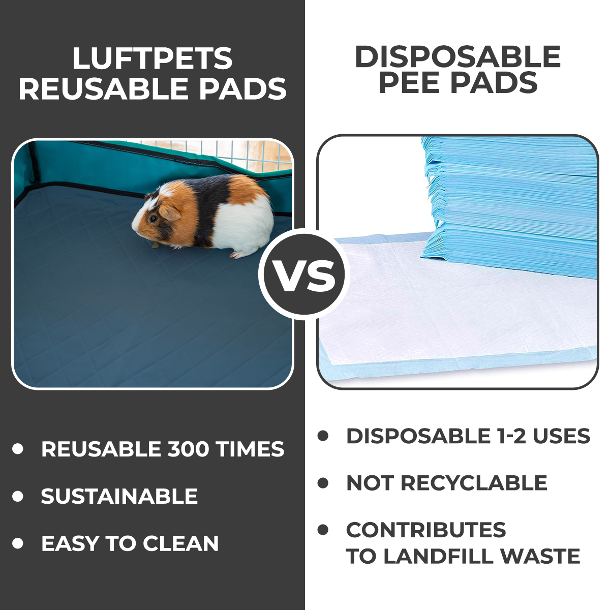 LuftPets Original Rabbit & Guinea Pig Cage Liners for MidWest Cages