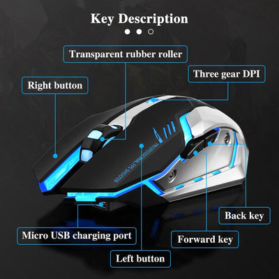 Dual - mode Wireless Gaming Mouse - ItemBear.com