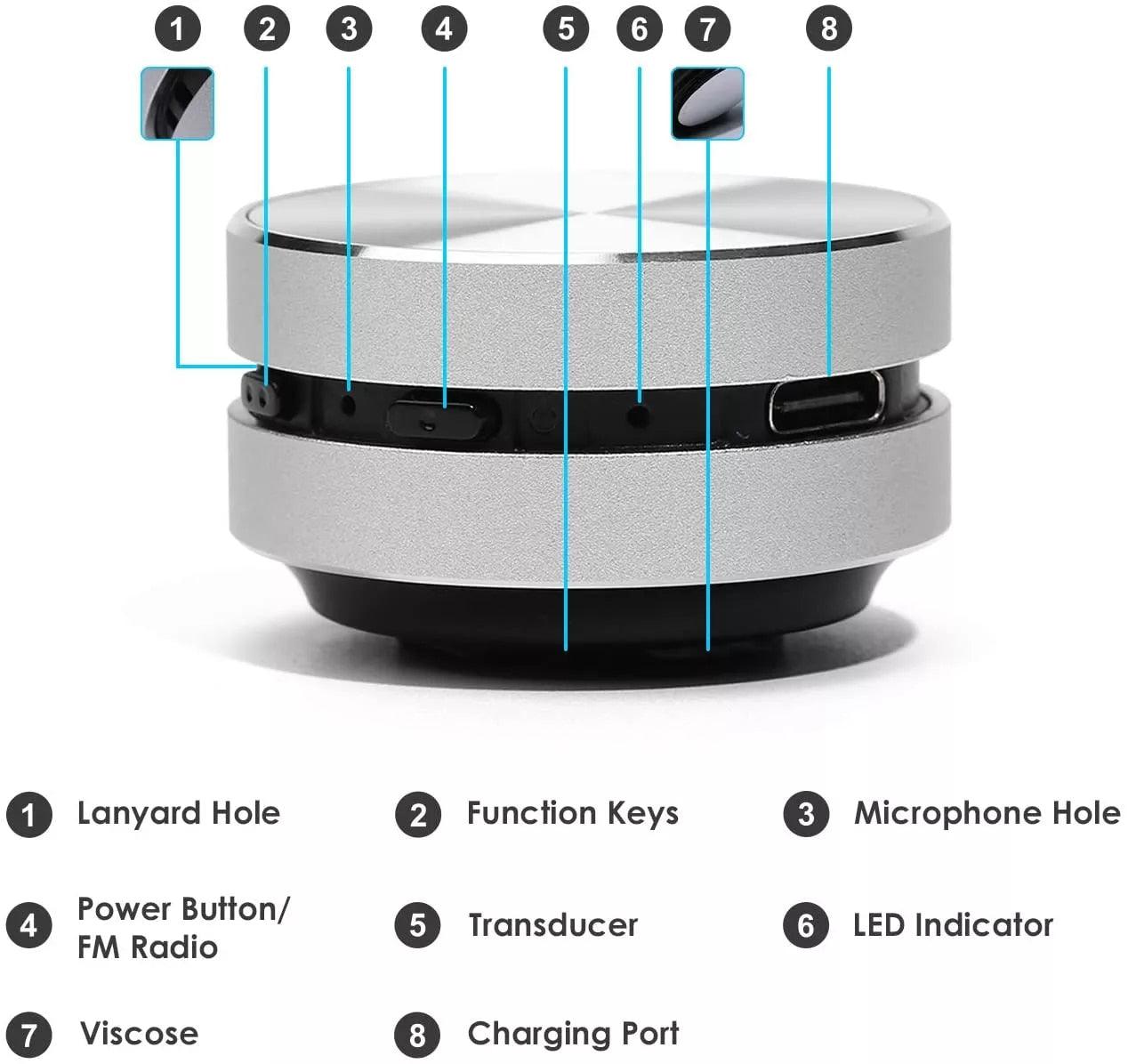 Eko Speaker - ItemBear.com