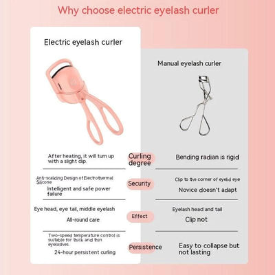 Electric Heated Eyelash Curler - ItemBear.com