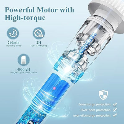 Electric Spin Scrubber - ItemBear.com