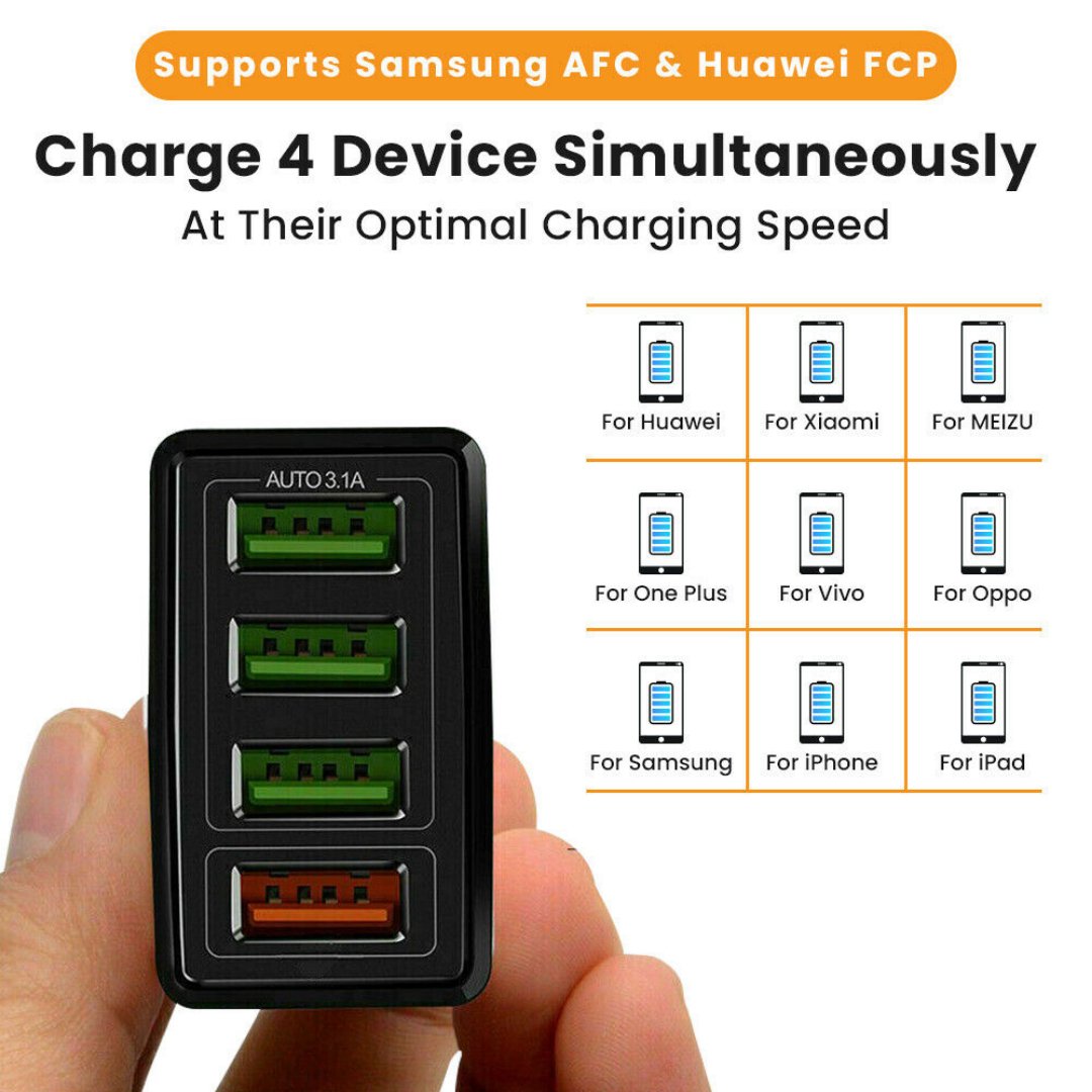 Fast Charge 3.0 USB Hub Wall Charger - ItemBear.com