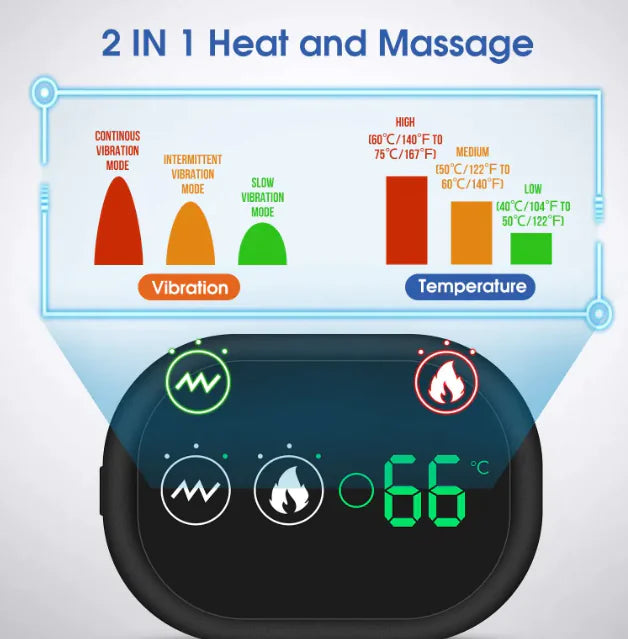 Heating Shoulder Pad