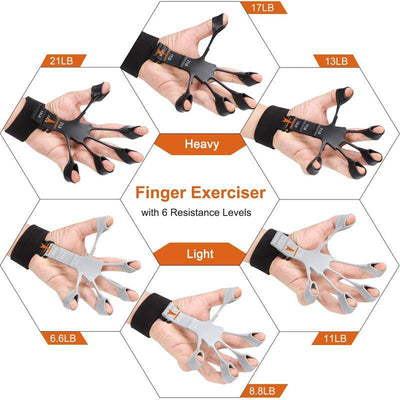 Gripster Grip Strengthener - ItemBear.com