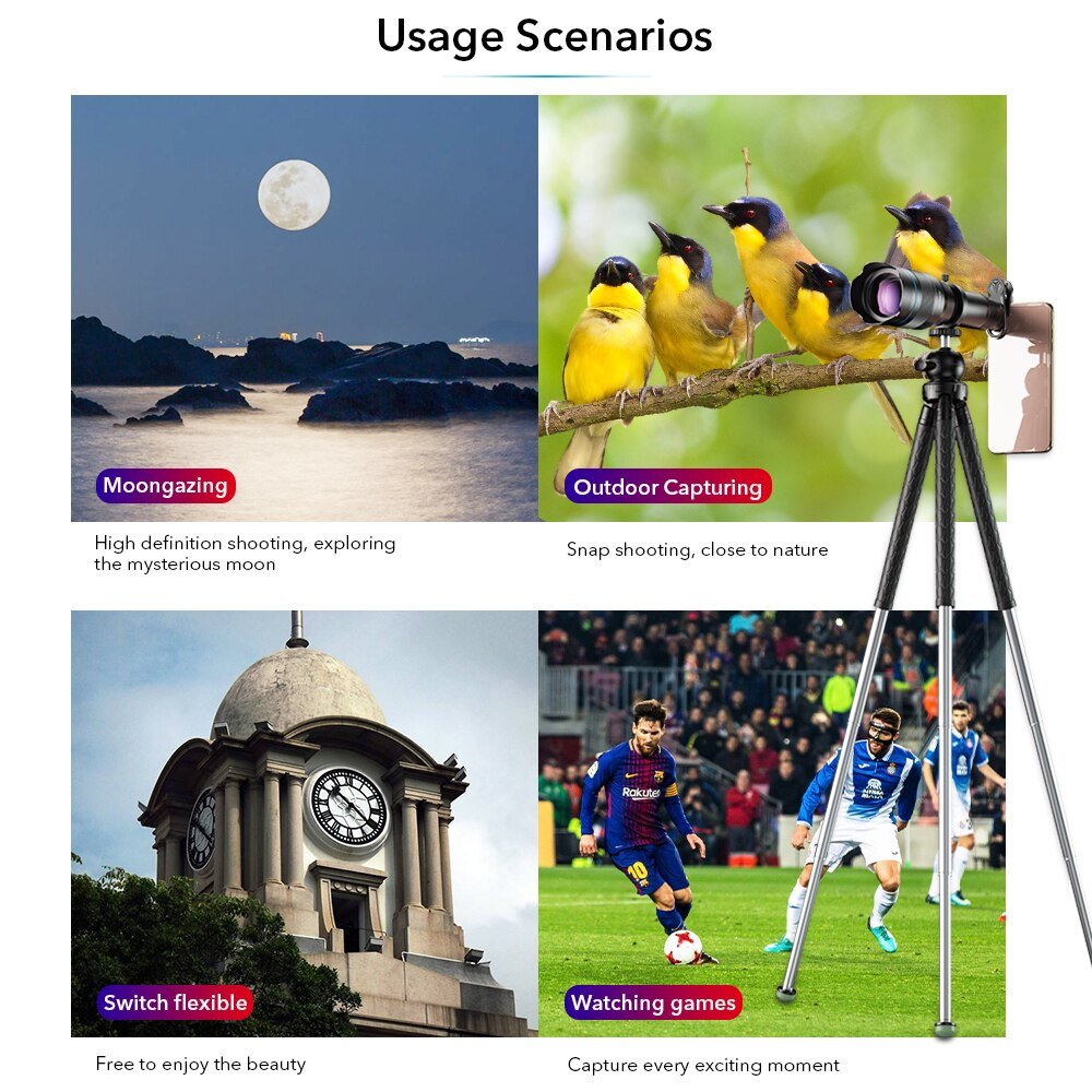 HD Telephoto Phone Lens - ItemBear.com