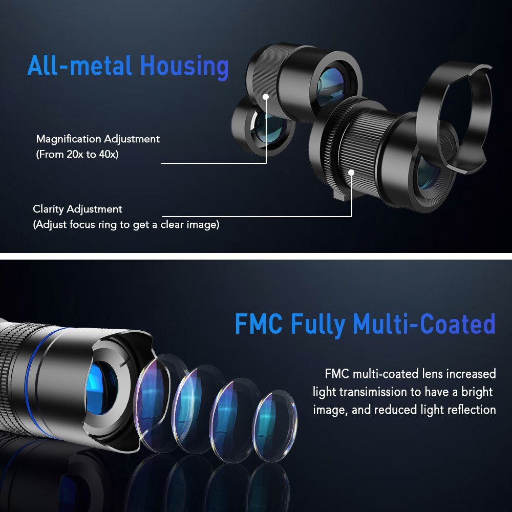 HD Telephoto Phone Lens - ItemBear.com