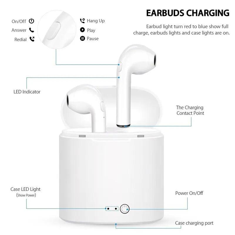 Hot Sale I7s TWS Bluetooth Earphone For All Smart Phone Sport headphones Stereo Earbud Wireless Bluetooth Earphones In-ear - ItemBear.com