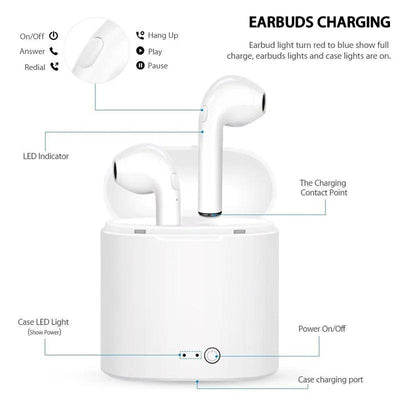 Hot Sale I7s TWS Bluetooth Earphone For All Smart Phone Sport headphones Stereo Earbud Wireless Bluetooth Earphones In-ear - ItemBear.com