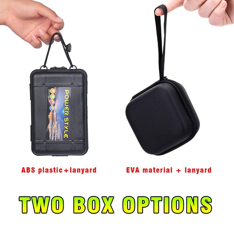 Induction LED Headlamp - ItemBear.com