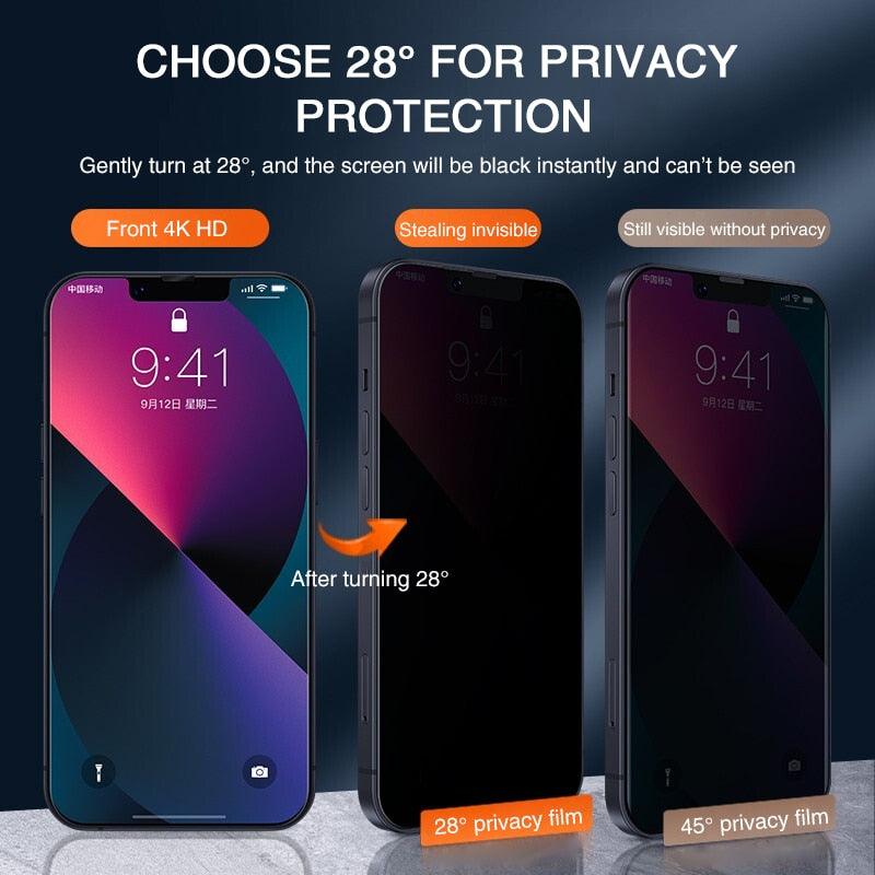 iPhone Anti-Spy Screen Protector - ItemBear.com