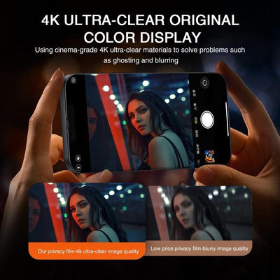 iPhone Anti-Spy Screen Protector - ItemBear.com