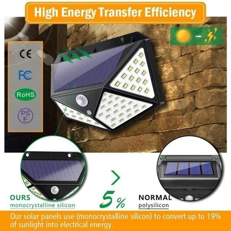 LED Solar Wall Lamp All Sides Luminous Solar Induction Lamp Human Courtyard Wall Lamp Waterproof Stairs Outdoor Light - ItemBear.com