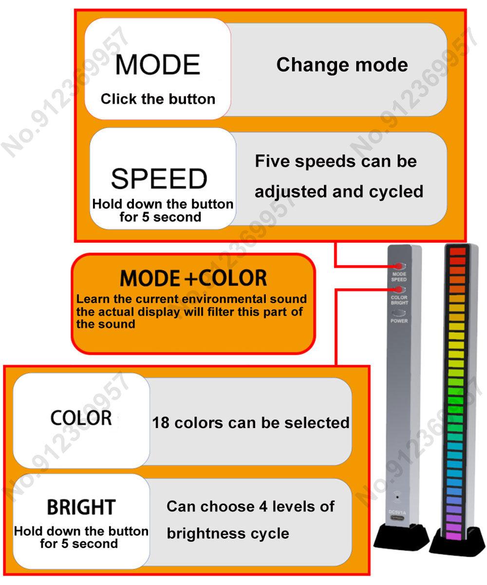 LED Strip Light RGB Sound Control - ItemBear.com
