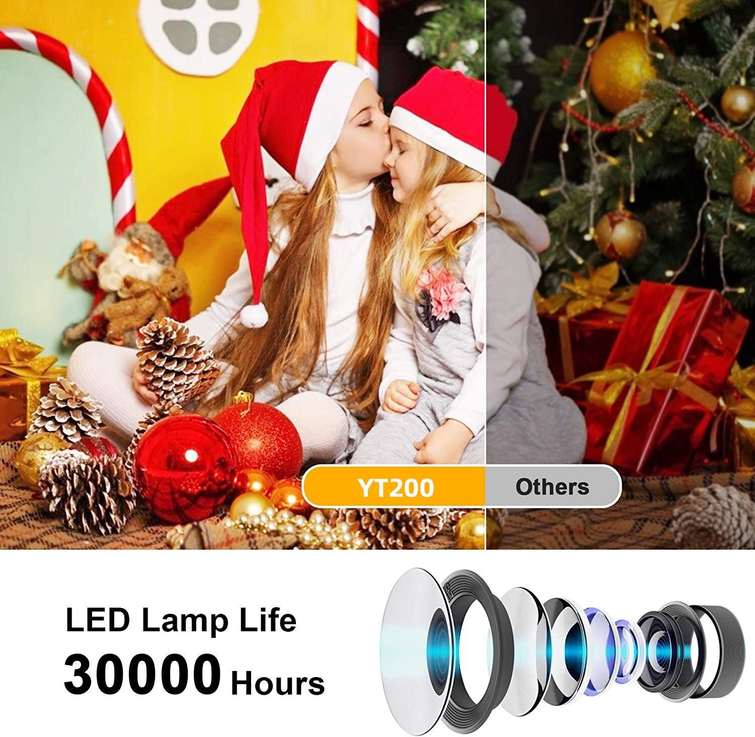 Mini Portable Smartphone Projectors - ItemBear.com