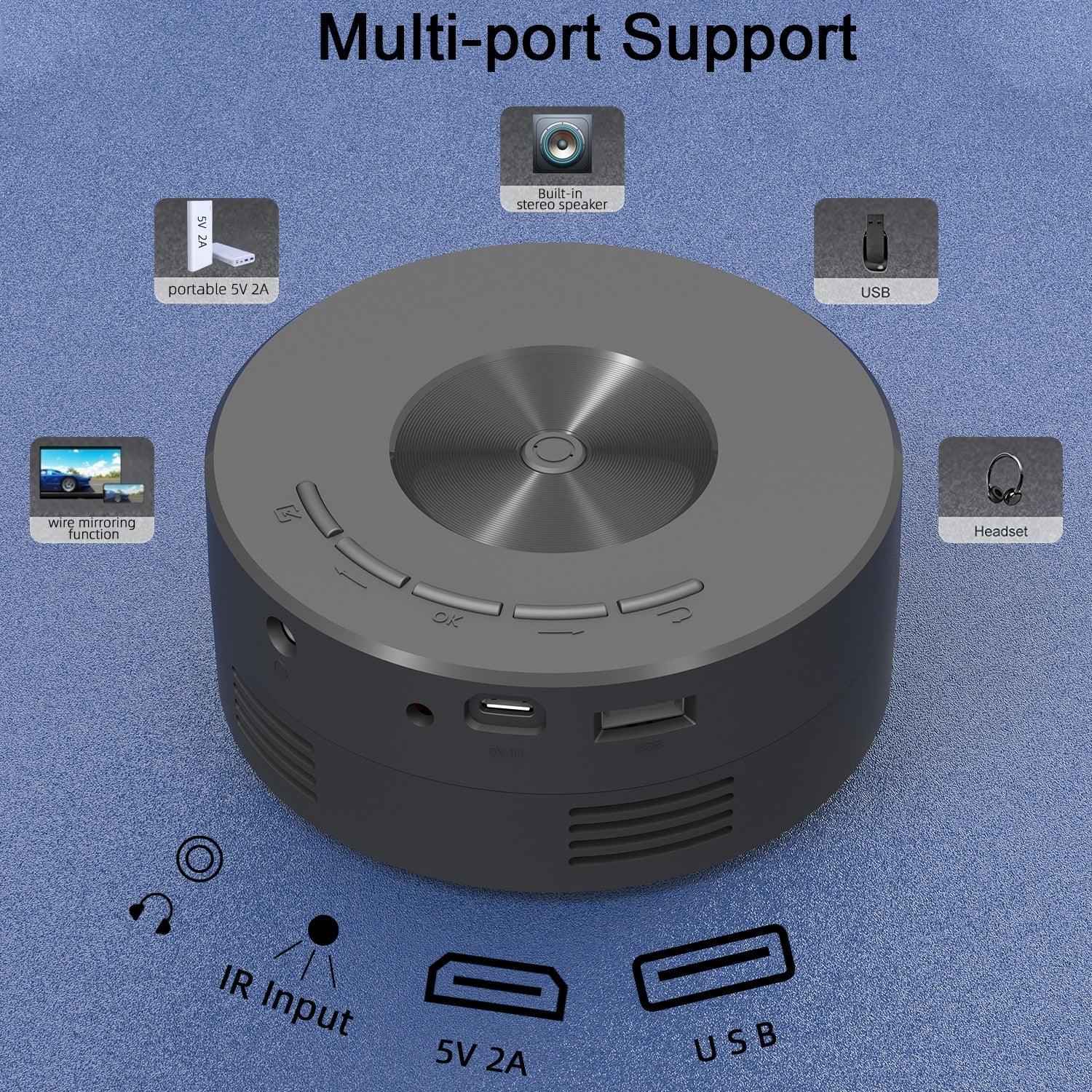 Mini Portable Smartphone Projectors - ItemBear.com
